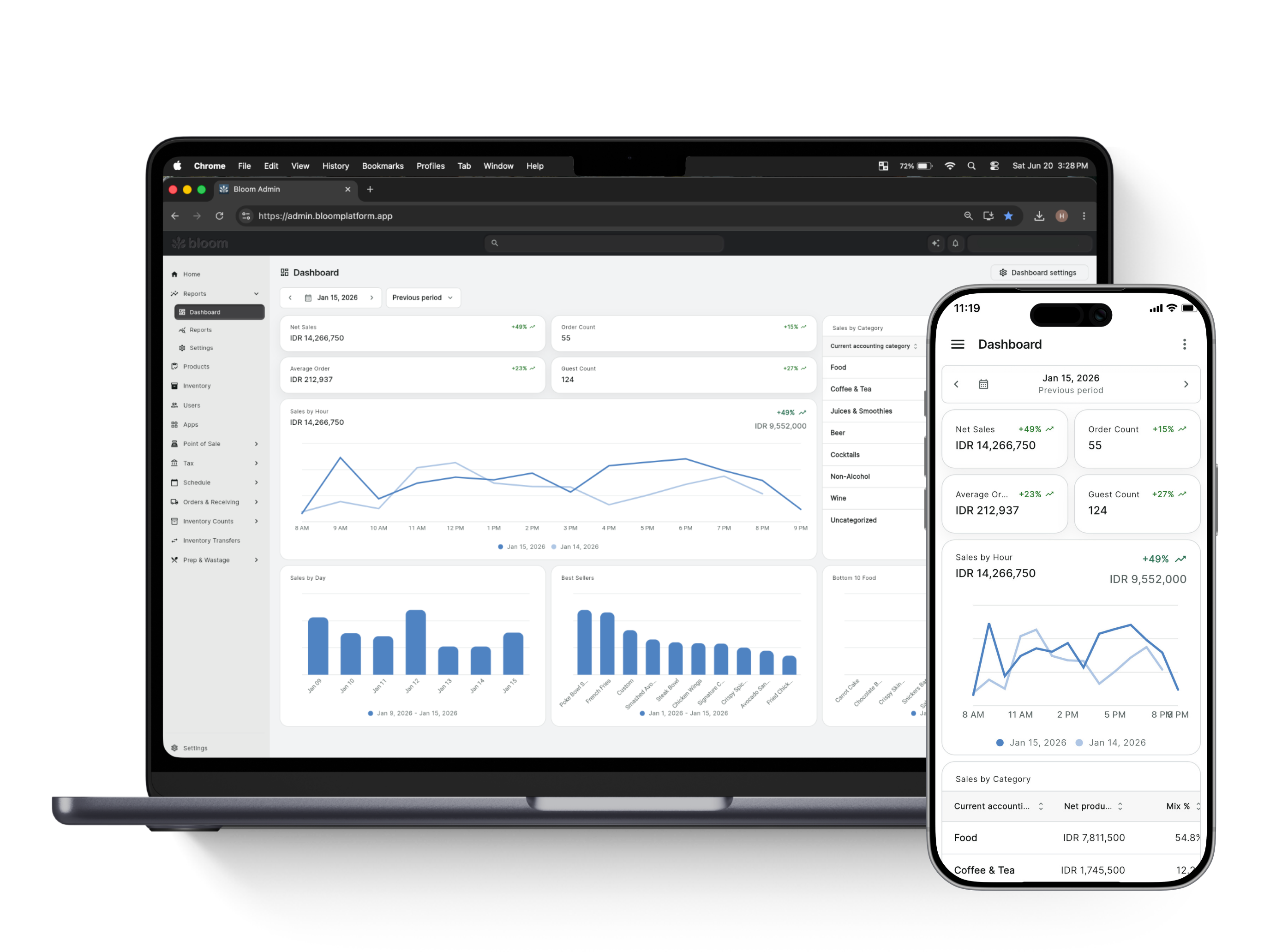 Bloom Admin dashboard shown on laptop and mobile screens